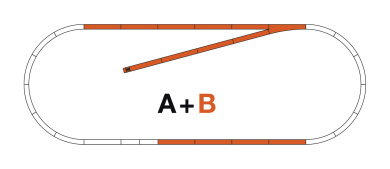 Roco 42020 – Gleisset B, Roco Line mit Bettung 