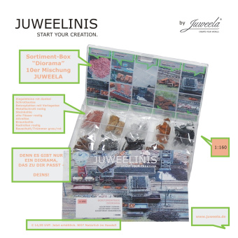 Juweela 21606 (N) – Sortiment-Box Diorama, 10 unterschiedliche Artikel 
